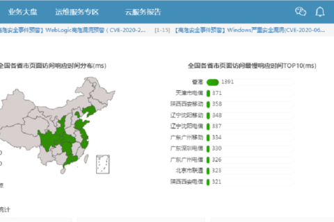 js金沙官网与上海医药集团再次签订三年云服务合同