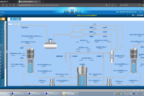 宝信首次成功应用iPlat-CVS产品于核电行业