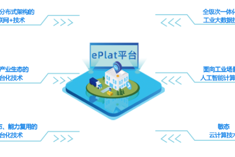 xIn³Plat的左护法 | ePlat平台